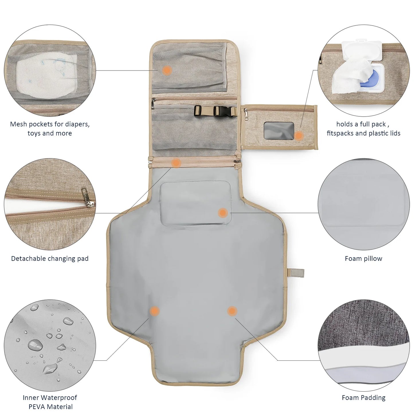 KindredCubs 3 in 1 Baby Diaper Pad Waterproof Changing Diaper BAG